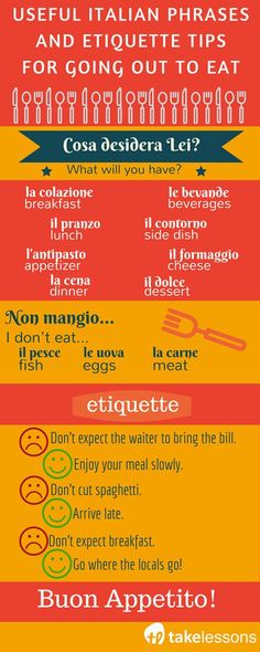 the four types of food that you can eat in different languages, including italian and english