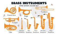 an orange and white poster with different types of musical instruments on it's sides