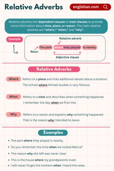 Relative Adverbs in English Grammar with Examples Relative Adverbs, Dependent Clause, Learn English Grammar, Good Sentences, Accounting And Finance, Learning English, English Grammar, Learn English, English Language