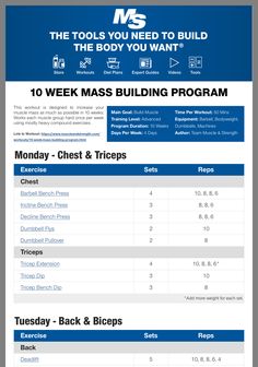 a poster with instructions on how to build a building program for the body and mind