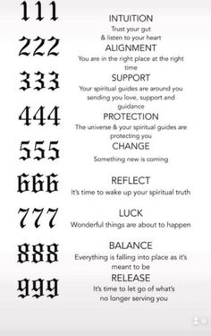 an image of the numbers and their meanings