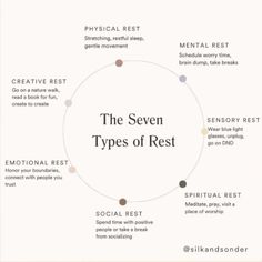 Types Of Rest, Quiz Questions, Sleep Meditation, Positive People, Mental And Emotional Health, Self Care Activities, Self Improvement Tips, Emotional Health, Health And Wellbeing