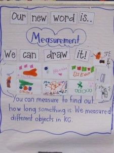 a bulletin board with words and pictures on it that read, our new word is measurement draw if you can measure to find out how long something is we measured