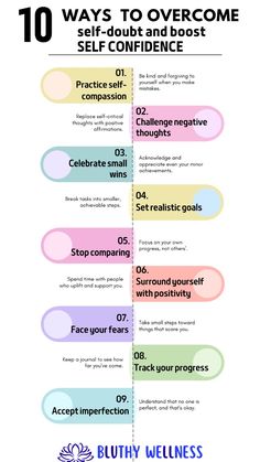 how to overcome self doubt and boost self confidence, ways to improve self confidence and overcome self doubt, how to improve self confidence and overcome self doubt, how to improve self confidence how to build, improving self confidence, tips to improve self confidence, improving self confidence how to build, how to be confident with yourself,how to build confidence in yourself,self confidence building activities, self confidence building affirmation, how to be confident women,how to be confident tips Self Confidence Building Activities, Confident Tips, Self Confidence Building, Boost Self Confidence