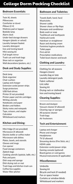 College Dorm Room Checklist