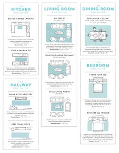 instructions for living room furniture in blue and white, including the bedding room floor plan