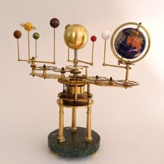 a model of the solar system with eight planets