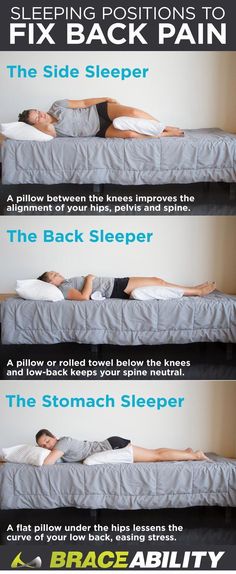 Don't let arthritis of the spine's facet joints dictate your life. Making these simple changes to your sleep, routine and attitude can have a huge impact. Sciatic Stretches, Best Way To Sleep, Psoas Release, Posterior Chain, Natural Girl, Tight Hip Flexors, Back Pain Remedies, Spine Health, Upper Back Pain