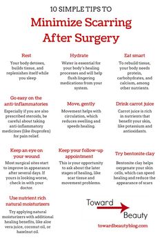 Acdf Surgery, Plastic Surgery Recovery, Breast Implant Illness