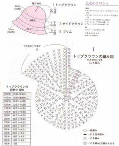 the instructions for crochet hats are shown in japanese