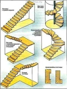 the steps and railings are labeled in this diagram