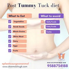 Tummy Tuck Diet - Post Surgery Care Fatty Foods, Eat Vegetables, Body Makeover, Recovery Food, Sleeve Surgery