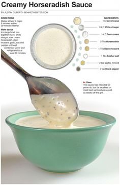 creamy horseradish sauce in a green bowl with spoon and ingredients to make it