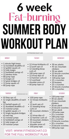 Weekly workout schedule, exercise plan Summer Workout Plan, Summer Body Challenge, Hiit Workout Plan, Month Workout Challenge, Full Body Workout Plan, Summer Body Workout Plan, Full Body Workout At Home, Month Workout, Summer Body Workouts