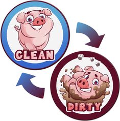 two circular signs with cartoon pigs and the words clean dirty on one side and an image of a pig in the middle