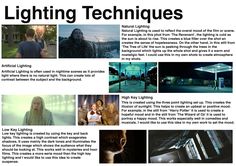 an article about lighting techniques with pictures of people and animals in the background, including cats