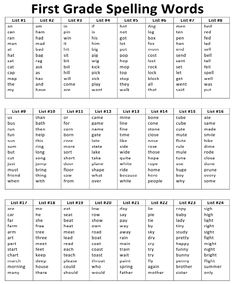 the first grade spelling words worksheet is shown in black and white with an image of