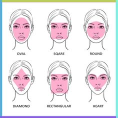 the different types of face shapes