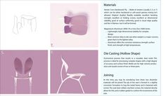 the instructions for how to make a modern chair