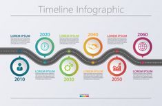 a road with different colored circles on it and the words time line info graphic above it