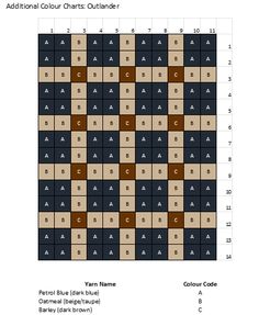 an image of a pattern with the letters and numbers in brown, blue, and beige colors