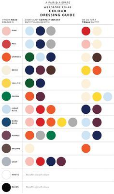 the color scheme for different shades of paint