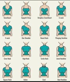 an image of different types of bras on a woman's chest and shoulders