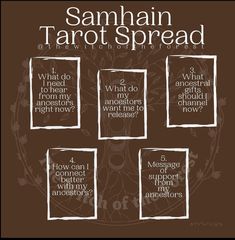 an advertisement for samhan tarot spread with four squares and the words what do i need