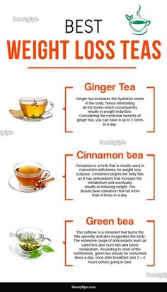 Teas To Drink, Ginger Tea Benefits, Motivasi Diet, Baking Powder Uses, Magia Das Ervas, Baking Soda Beauty Uses, Ginger Benefits, Resep Diet