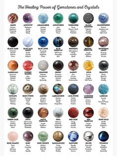 Gemstones Chart, Crystal Healing Chart, Jewellery Beads, Meditation Buddha, Gemstones And Crystals, Logam Mulia, Magia Das Ervas, Gemstones Crystals