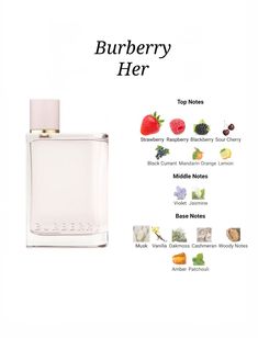 Parfum Gucci, Burberry Her, Burberry Perfume, Perfume Organization, Glow Skin