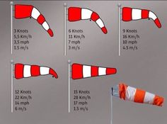 the instructions for how to make a knitted santa hat with red and white stripes