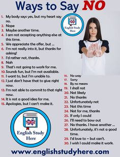 a poster with the words, ways to say no and an image of a woman holding her hands in front of her chest