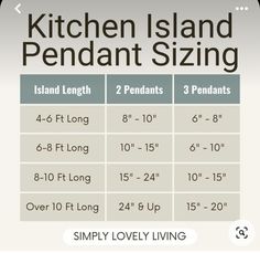 the kitchen island bench is shown with measurements for each side and height chart on it