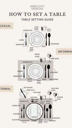 the table setting guide for dinner is shown in black and white, with instructions on how to set a table