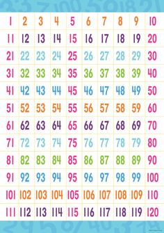 a large number chart with numbers and times on the front, in different colors to choose from