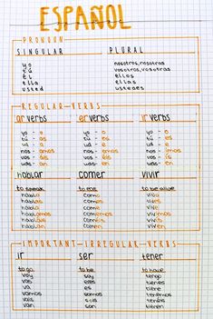 an orange and white poster with spanish words on it's side, in front of a sheet of lined paper