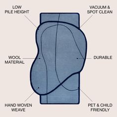 the anatomy of a sleeping bag