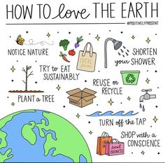 how to love the earth poster with words on it and pictures of food, plants, and other things