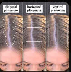 Levels Of Hair Color, Highlights Tutorial, Cosmetology Instructor, Foil Placement, Hair Training, Highlighting Techniques, Hair Foils, Balayage Technique, Hair Patterns