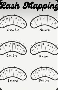 Lash Chart Styles, Type Of Lashes Extension, Eyelash Extensions Numbers, Eyelash Styles Chart, Lashes Numbers, Lashes Extensions Numbers, Eyelash Extensions Styles Chart, Lash Number Guide, Lash Mapping Natural