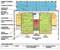 the floor plan for an office building with different areas labelled in blue, yellow and green