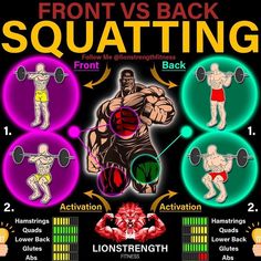 the front and back squatting poster shows how to use different exercises for your body