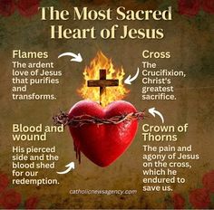 the most sacred heart of jesus