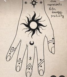 an image of a hand with sun and moon symbols on it's palm area