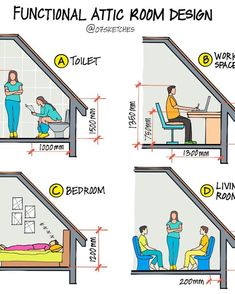 instructions for how to use the functional attic room design in your home or office space