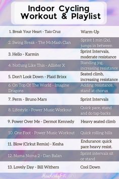 the top 10 indoor cycling workouts and playlist