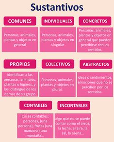 a pink poster with the words sustentivos in spanish and english on it