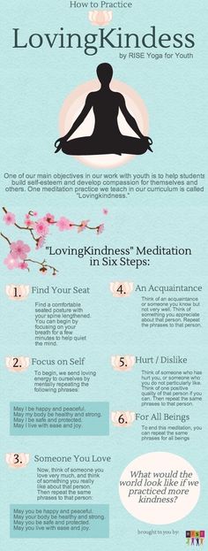 Meditation Motivation, Loving Kindness Meditation, Loving Kindness, Reiki Symbols, Yoga Exercises, Qi Gong, Meditation Techniques