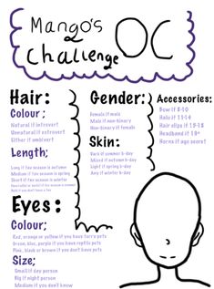 a poster with the names of different types of hair